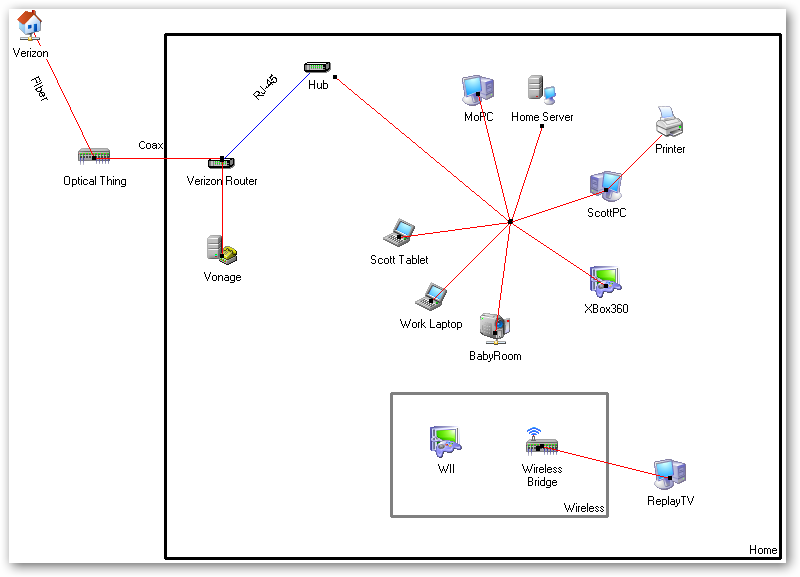 xfinity router configuration